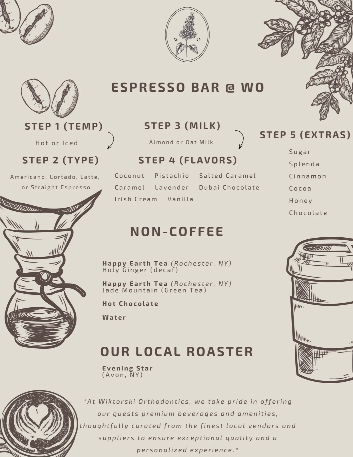 Wiktorski Orthodontics Espresso Bar Menu: Steps for Temp, Type, Milk, Flavors, Extras, Happy Earth Tea, and Evening Star Roasters